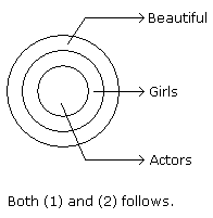 sylogism Dup 1 -19616376