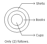 sylogism Dup 3 -19311200